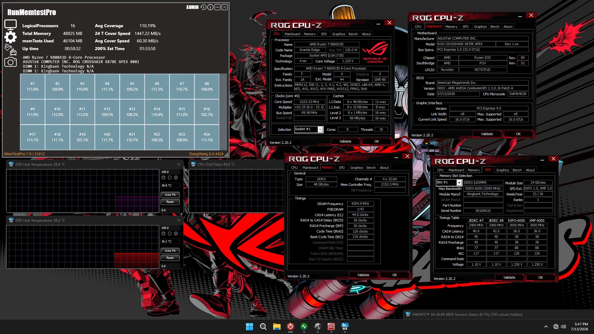 Should You Buy CXMT DDR5 Memory? A Clear Guide for PC Builders