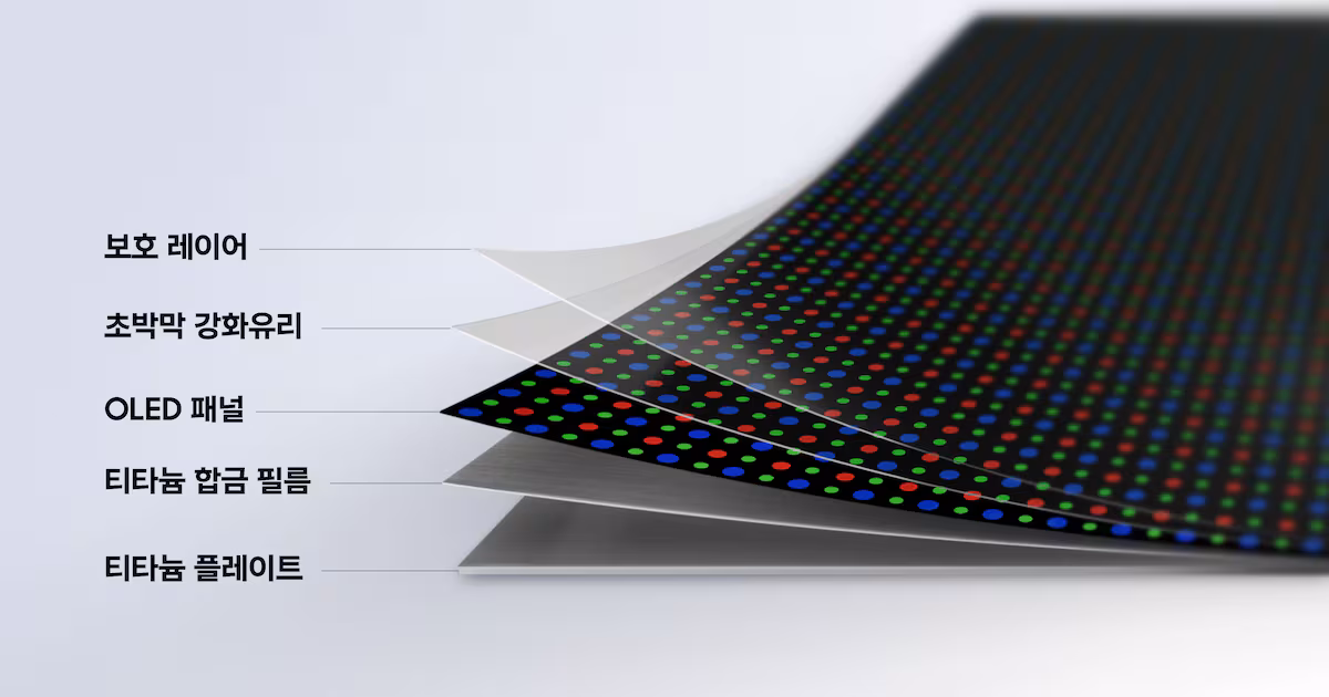 Samsung’s Flex Titanium: 20× Stiffness, Not 20× Durability