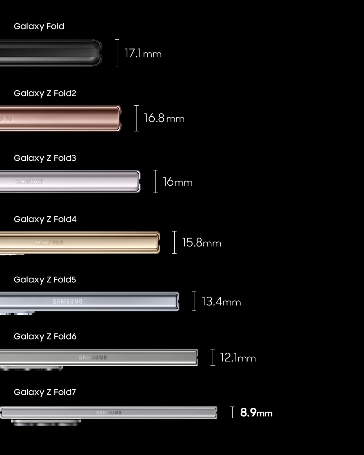 Galaxy Z Fold 8 Widens Out With Flex Titanium Crease Fix