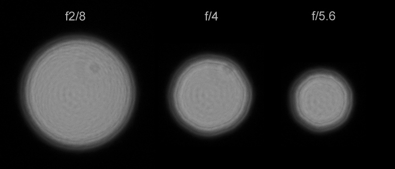 TTArtisan AF 50mm F1.8 Neo vs Viltrox AF 26mm f/2.8 EVO