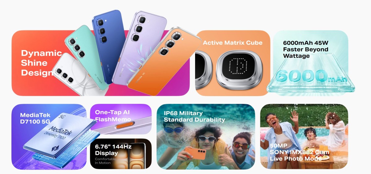 Infinix Hot 70 Pro’s Color-Changing Finishes Explained