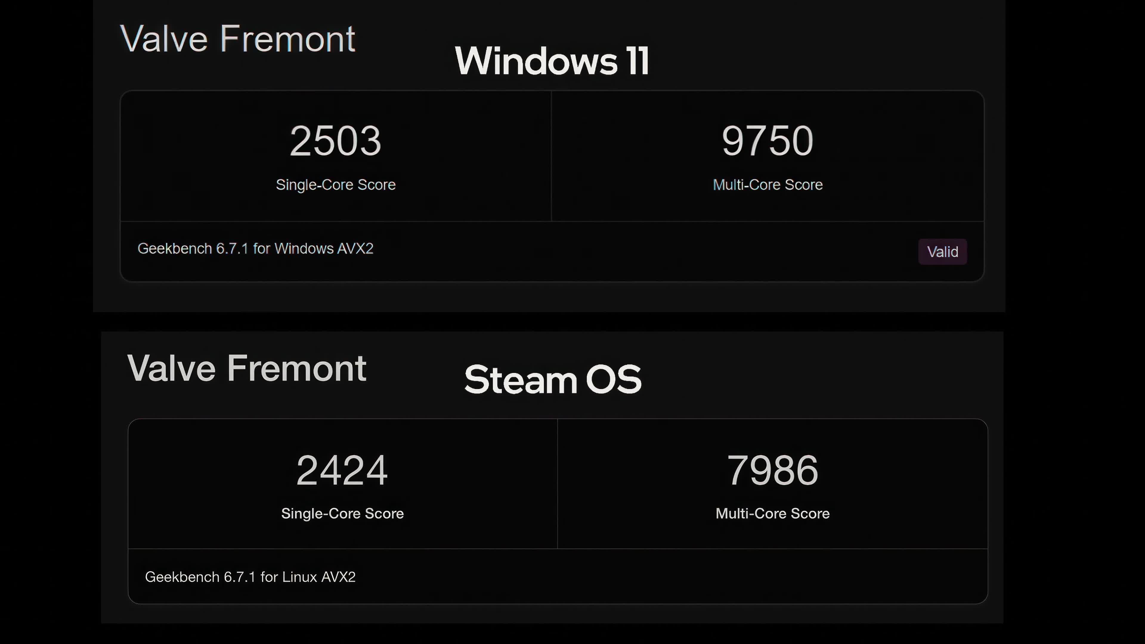 Steam Machine Windows 11 vs SteamOS: Which OS Should You Game On?