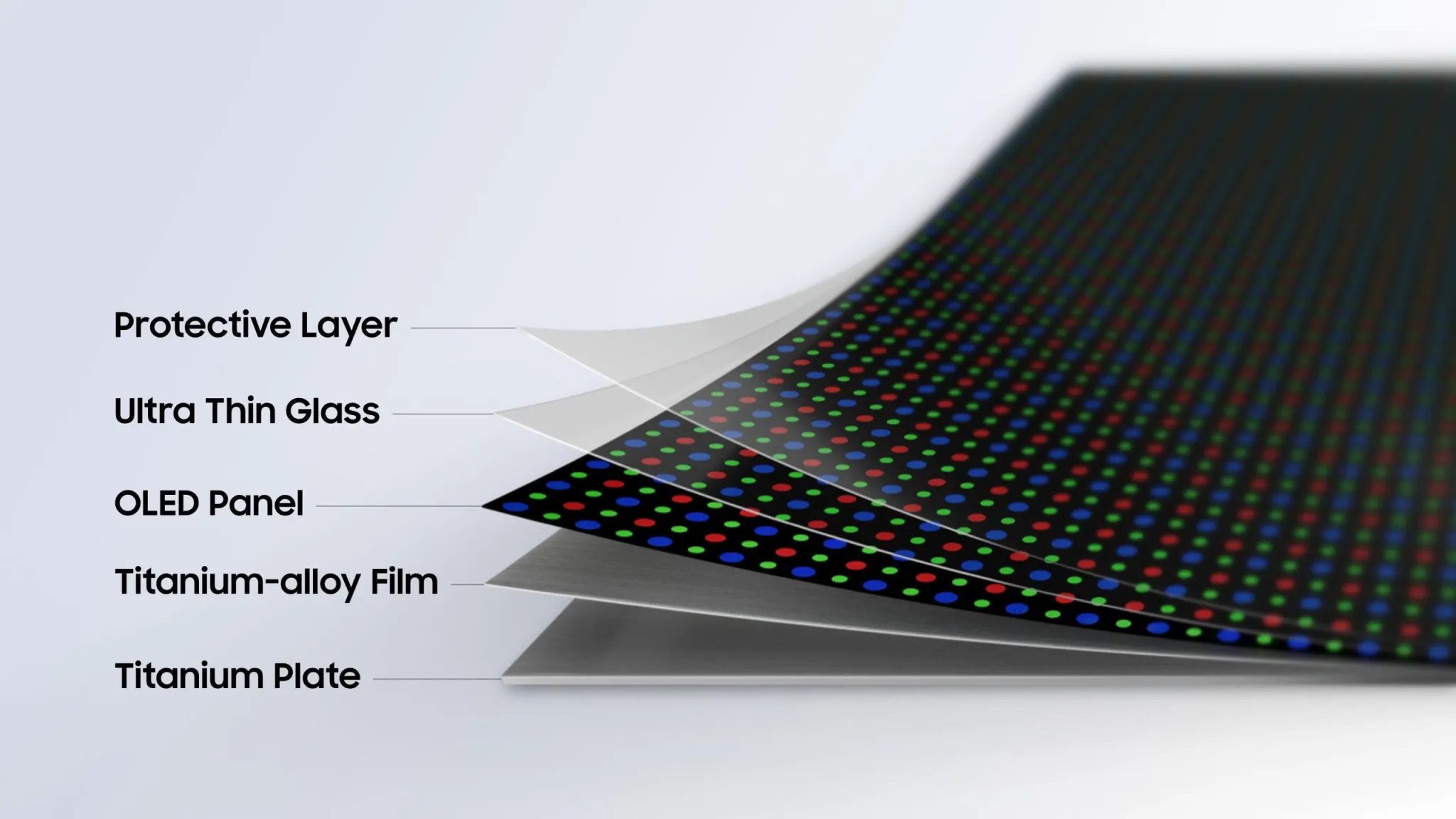 Samsung’s Flex Titanium Display Is the Fix Foldable Phones Needed