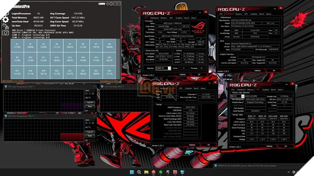 RAM DDR5 CXMT Có Phù Hợp Với Overclocker Hay Không?