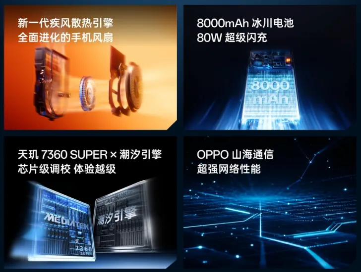 Oppo K15: 8000mAh Battery Smartphone That Makes Flagships Sweat