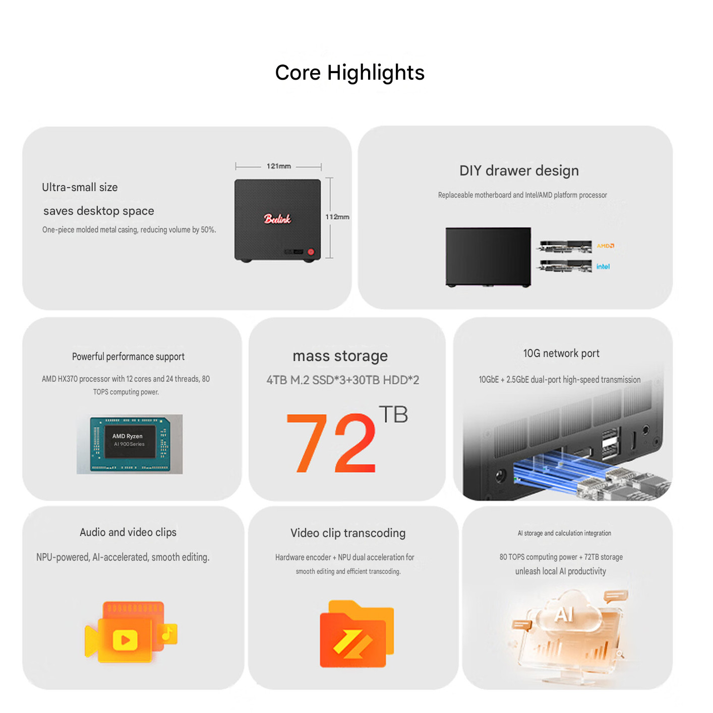 Beelink ME Pro 370: Thiết bị lai Mini PC NAS cho thời đại AI
