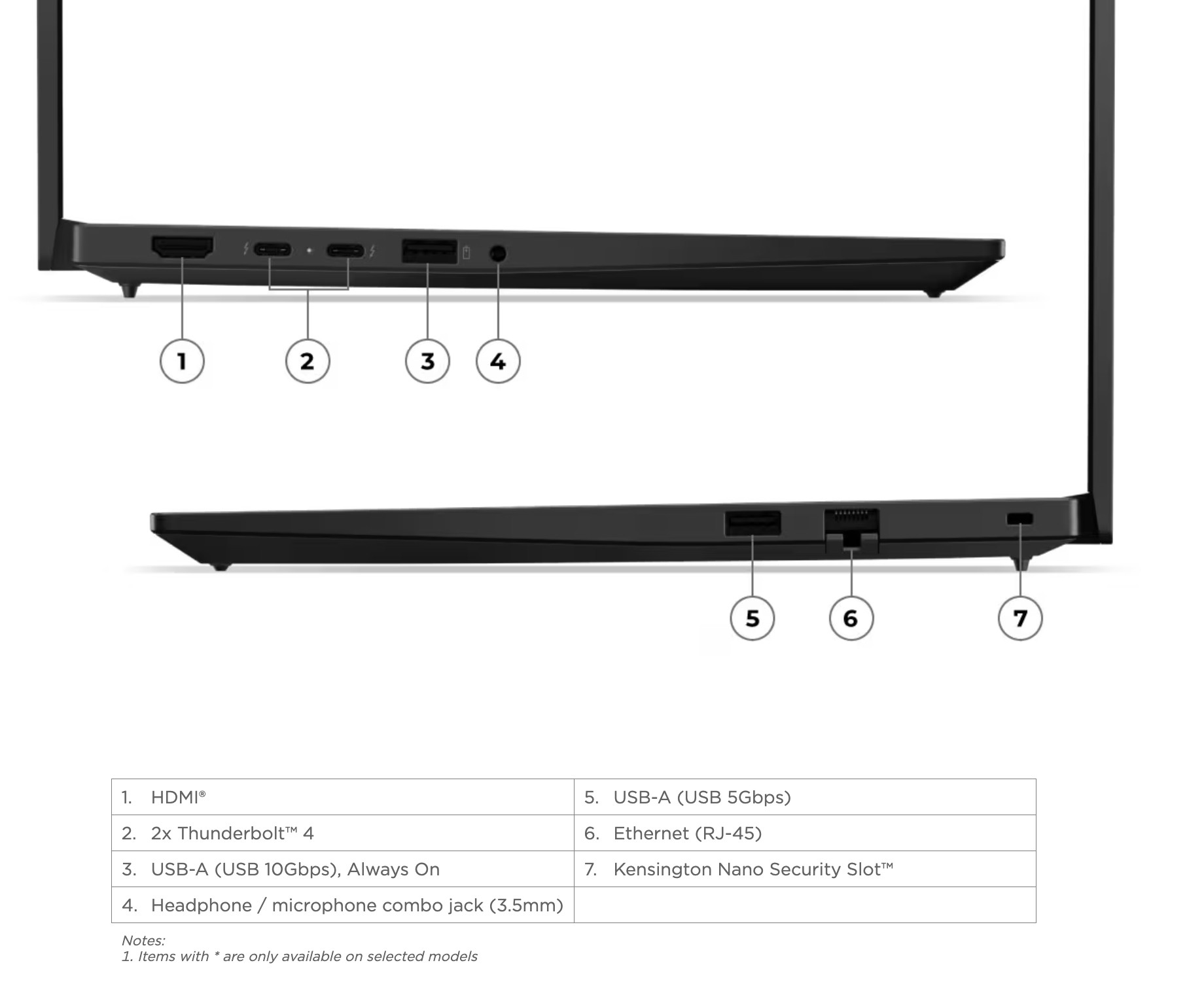 Lenovo ThinkPad E16 Gen 4 Intel Wildcat Lake: đáng tiền với dân doanh nhân?