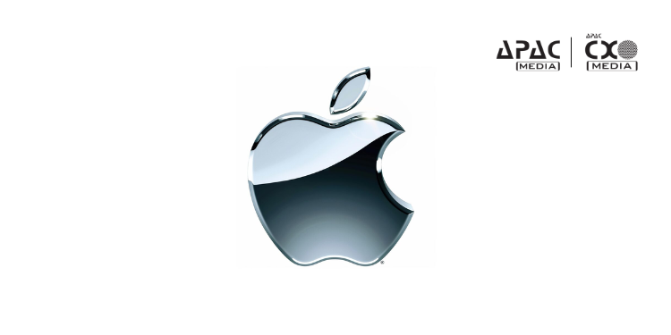 Apple’s OLED iPad Strategy: Why October Changes Everything