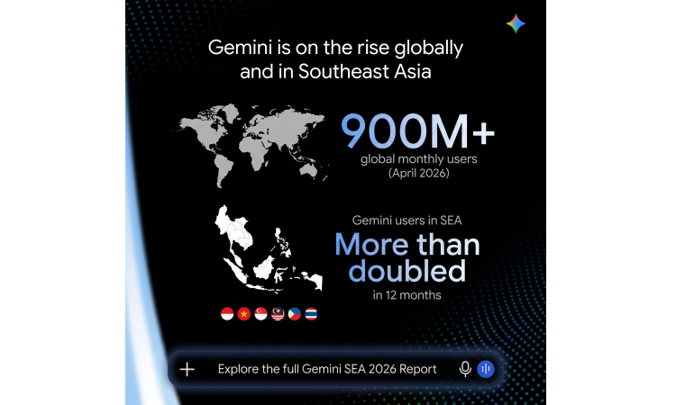 Google Gemini’s Mobile-First Surge Shows How Local Languages Win