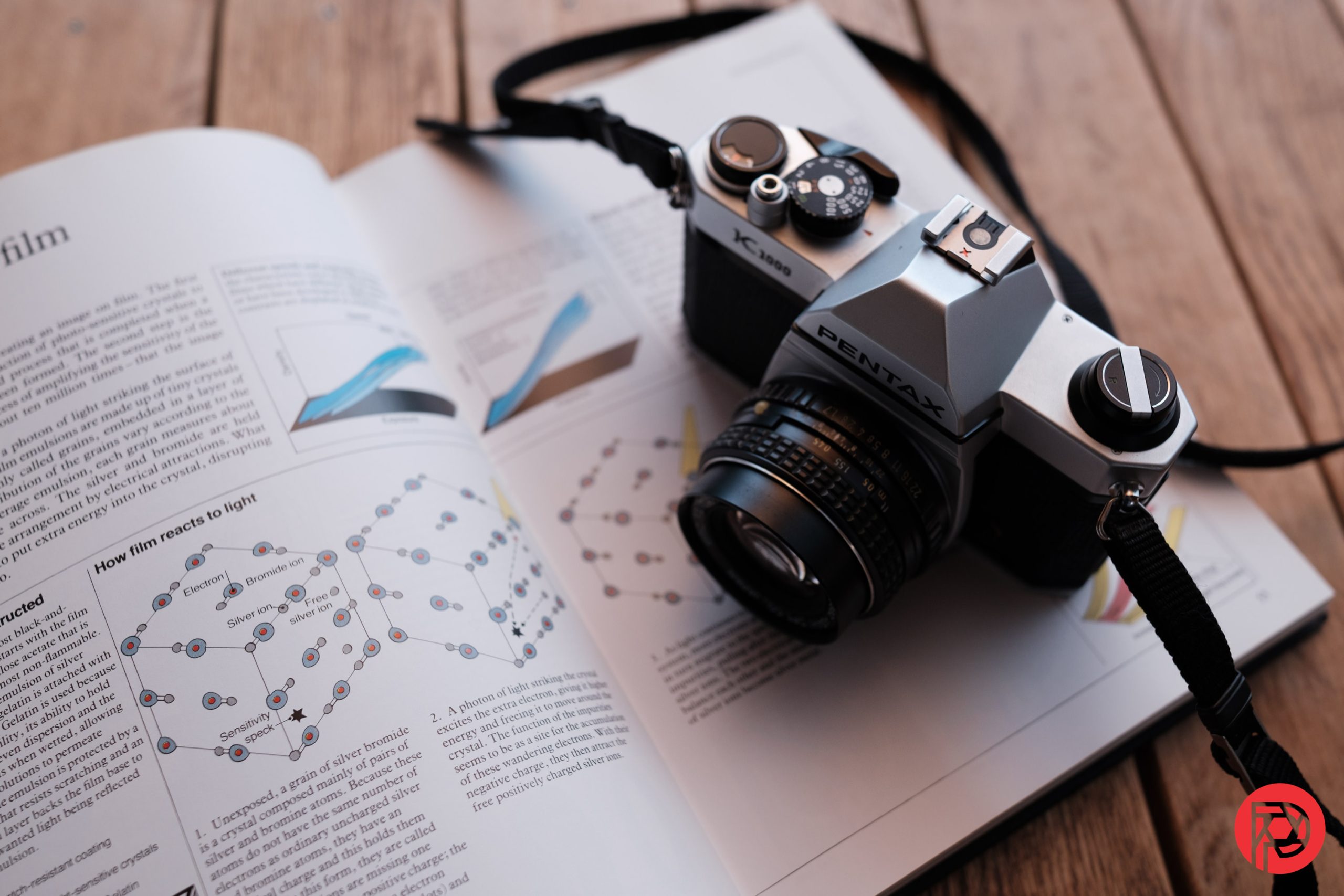 Why Film Photography Is Getting Expensive—and Still Impossible to Quit