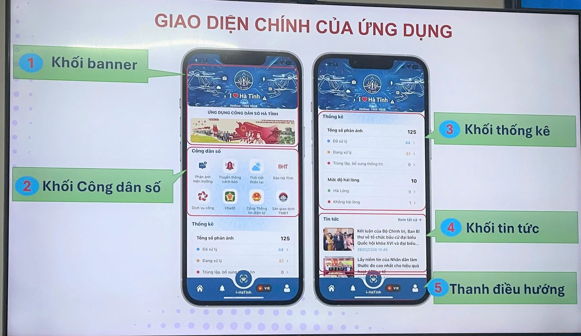 i-HaTinh vượt mục tiêu cài đặt: bước ngoặt chuyển đổi số chính quyền
