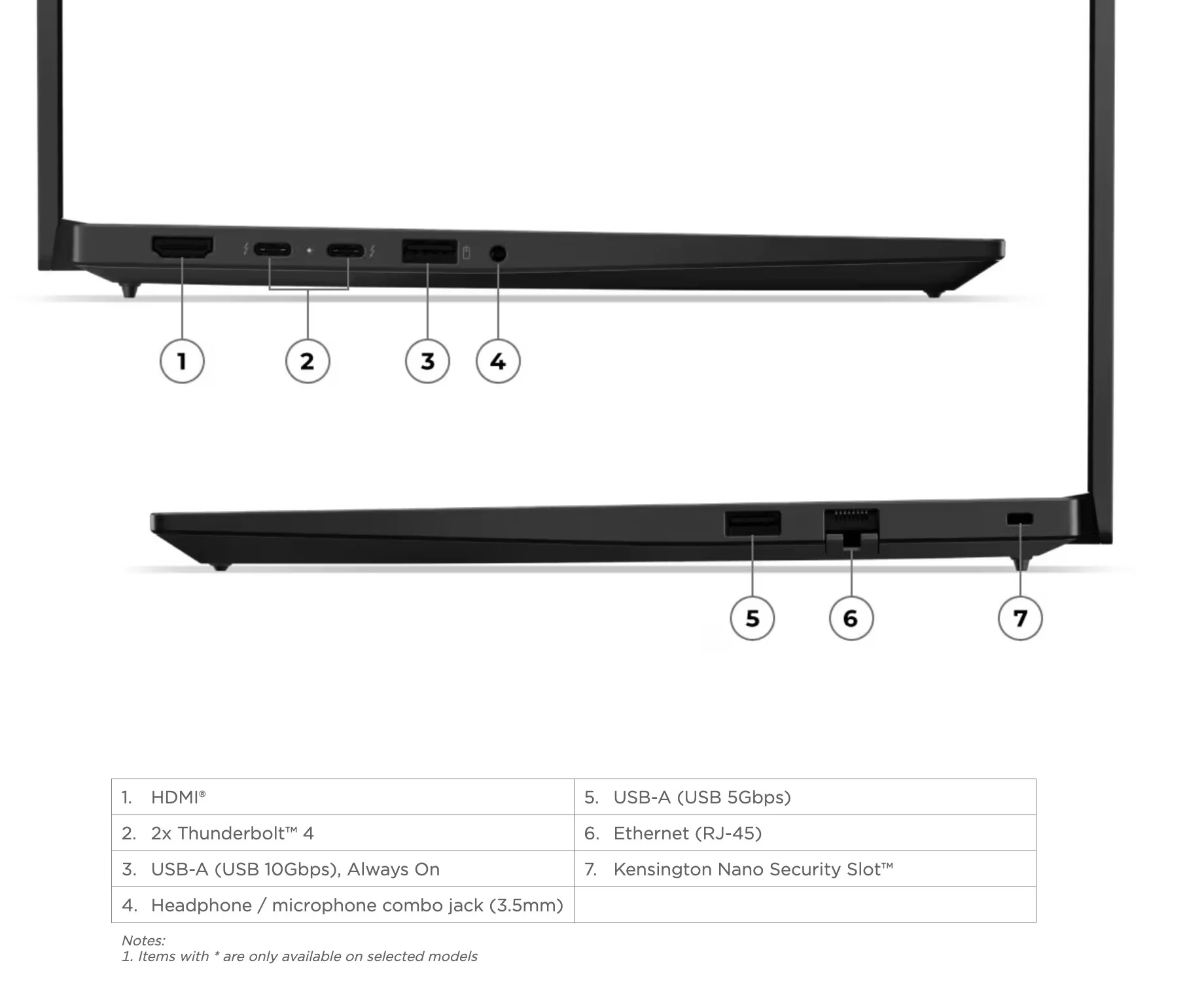 ThinkPad E16 Gen 4 với chip Intel Wildcat Lake: nâng cấp vừa túi tiền cho doanh nhân