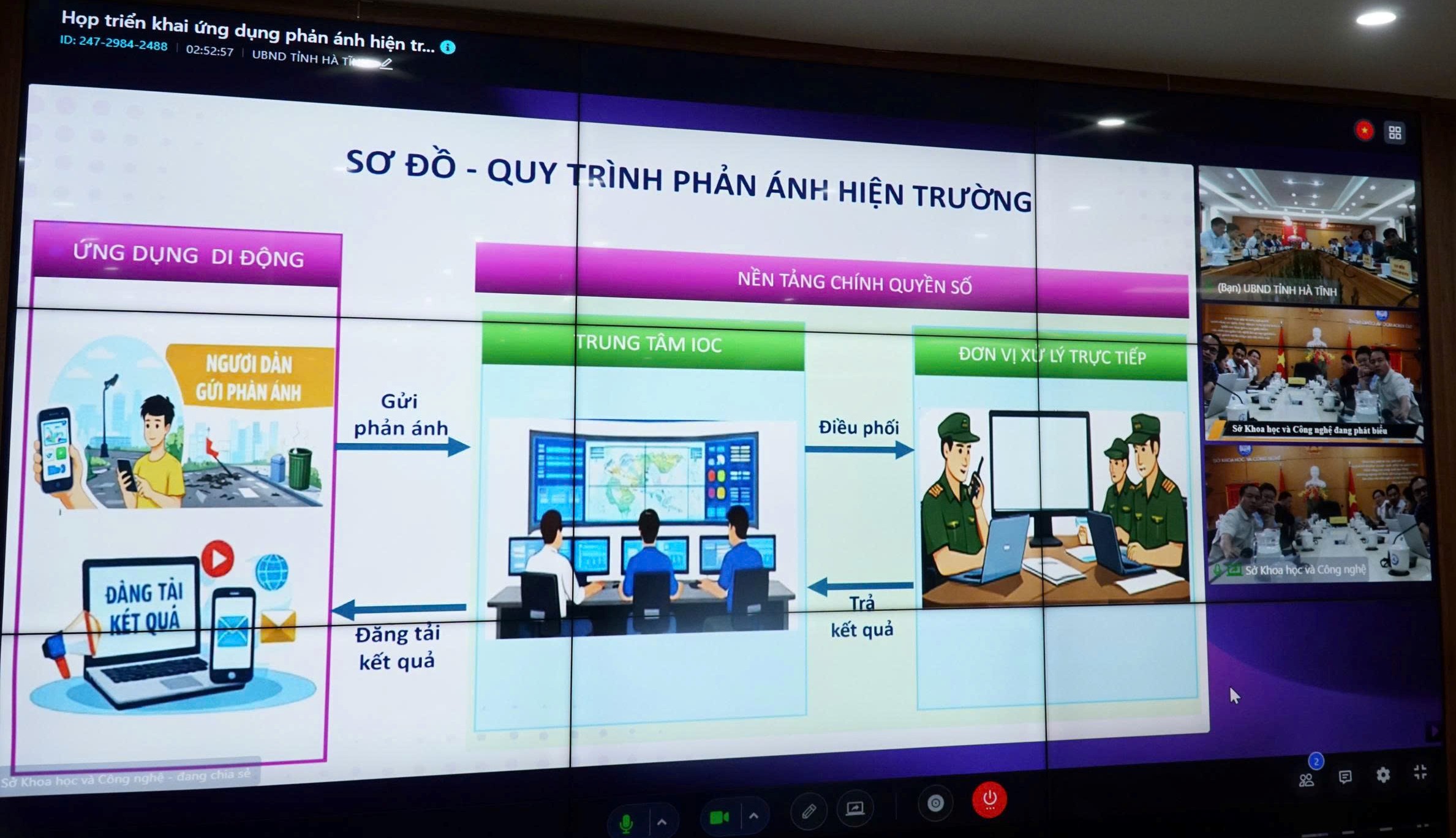 Ứng dụng i-HaTinh vượt mục tiêu cài đặt, mở bước ngoặt hành chính số
