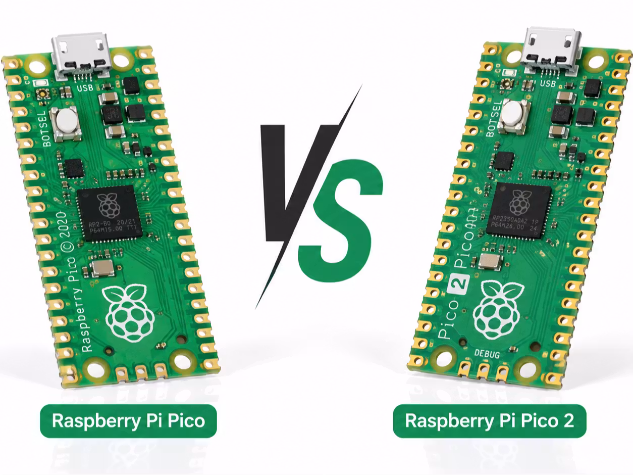 Beyond Raspberry Pi: Choosing the Right Microcontroller for DIY Projects
