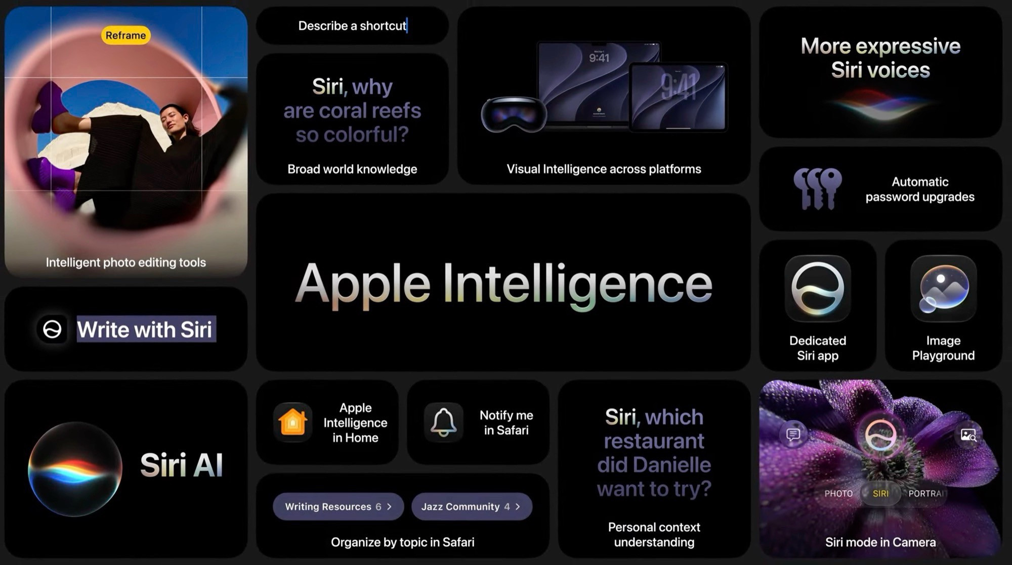 macOS 27 Golden Gate: Siri AI lột xác và dấu chấm hết cho Intel