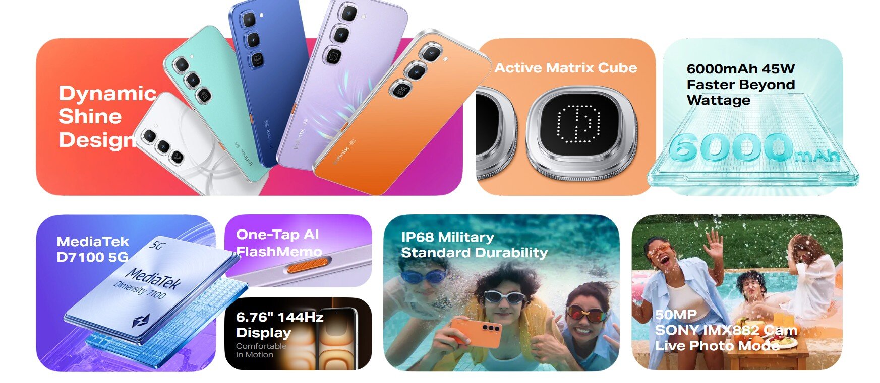 Budget 5G Phones Are Getting Flashier Than Mid‑Range Flagships