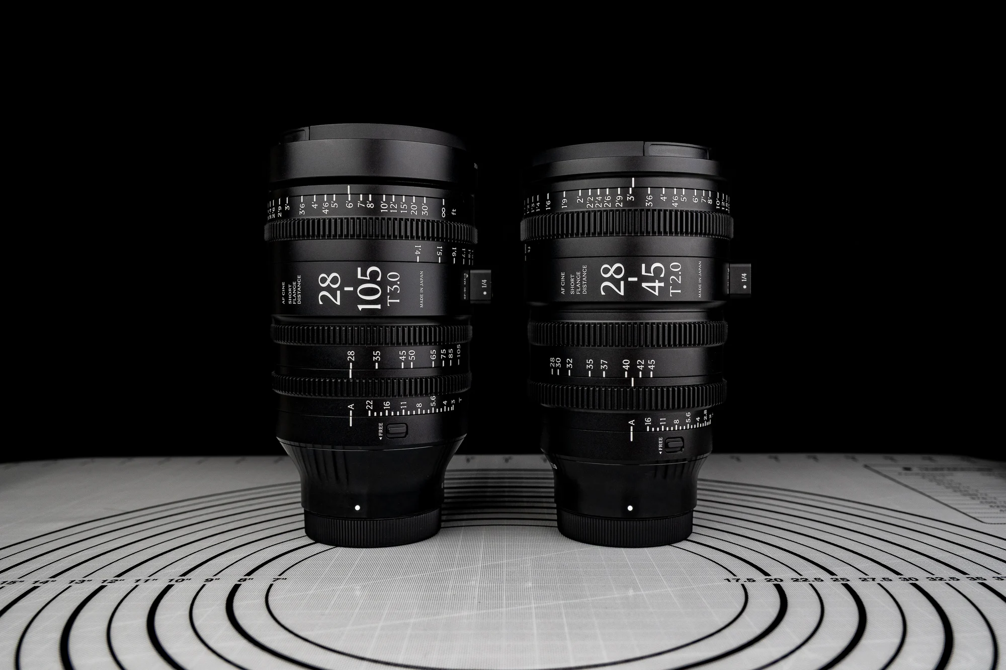 Viltrox AF 85mm F1.4 Pro vs Sigma Cine AF: nên chọn ống kính nào cho chân dung cao cấp?