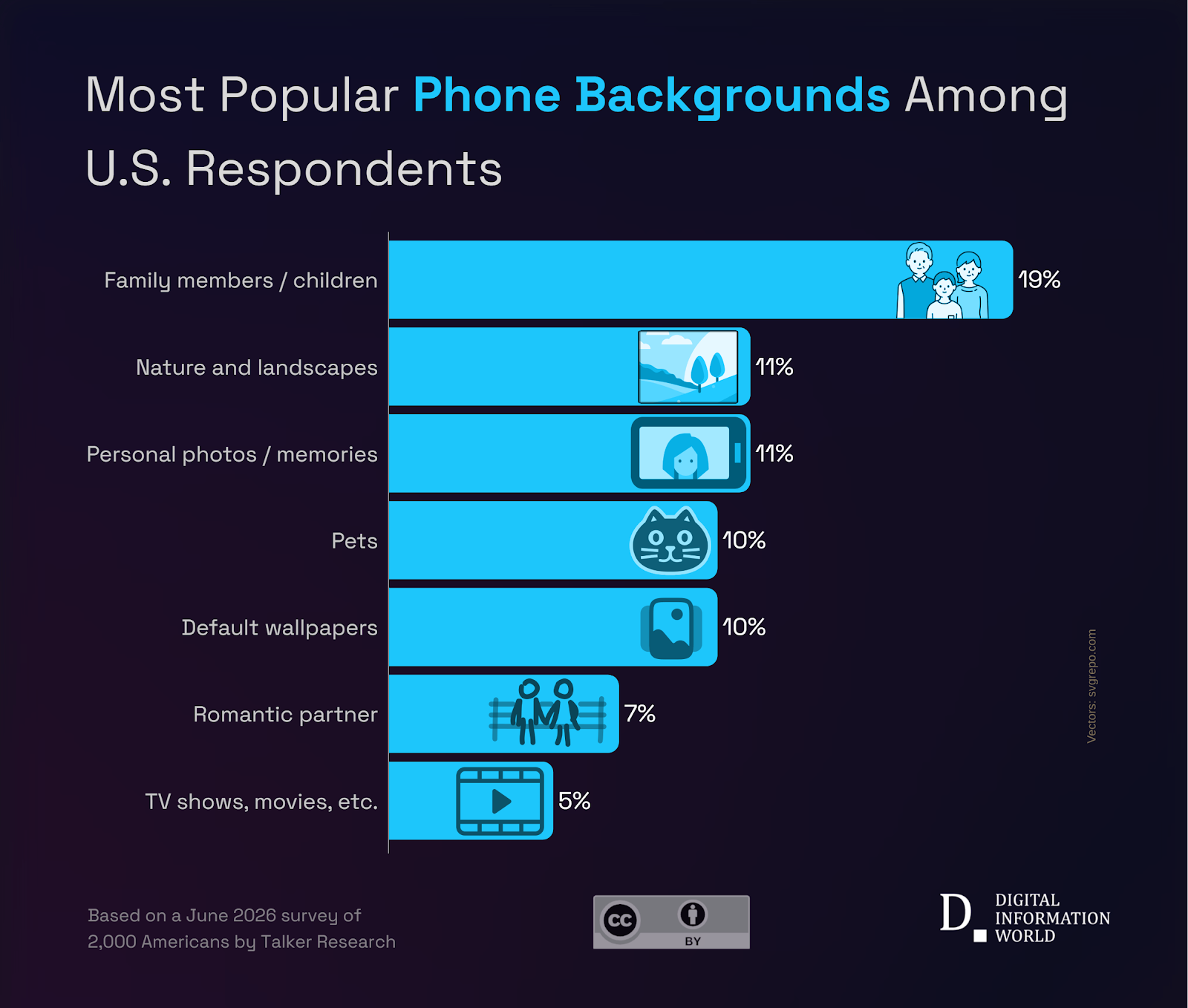 Why Smart Shoppers Are Ditching Premium Phones for Mid-Range Alternatives
