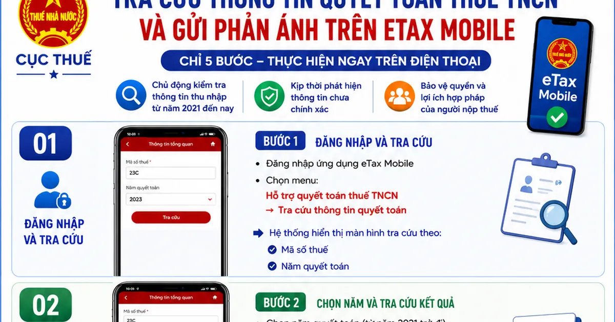 Hướng dẫn rà soát thu nhập và phản ánh sai sót trên eTax Mobile