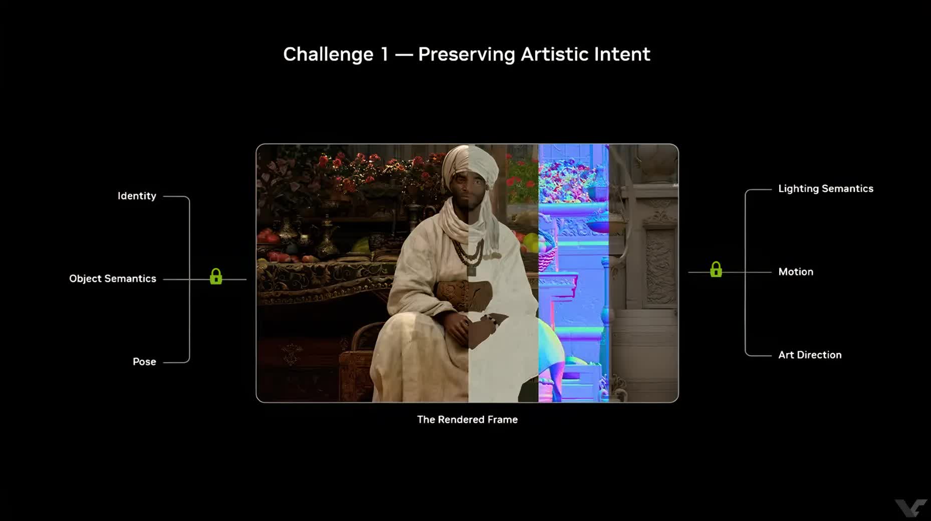 How DLSS 5 Developer Controls Protect Art While Boosting Performance