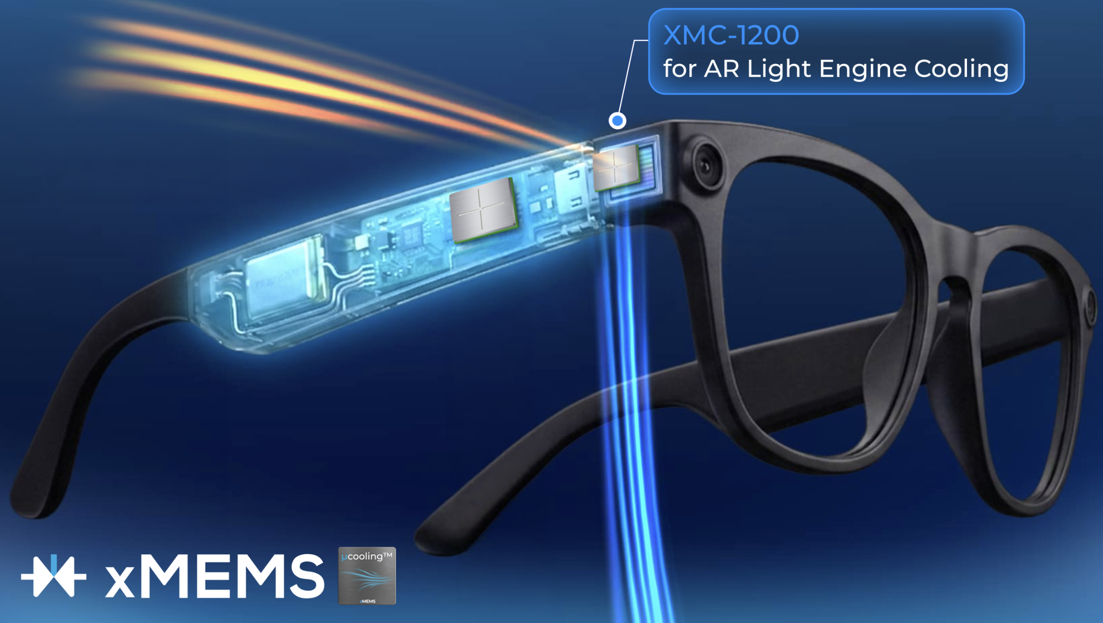 How Micro Cooling Chips Keep Smart Glasses From Overheating