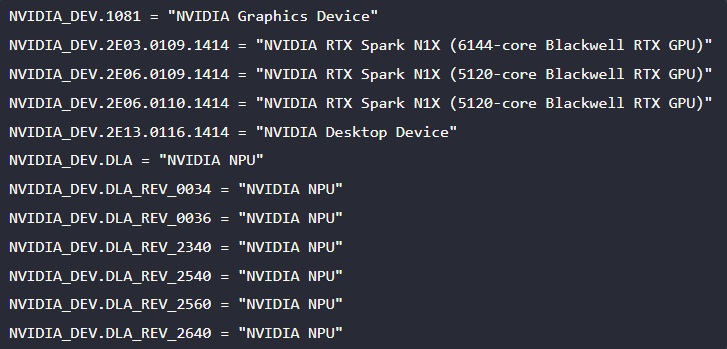 RTX Spark Windows ARM: Bước ngoặt GPU cho PC dùng ARM