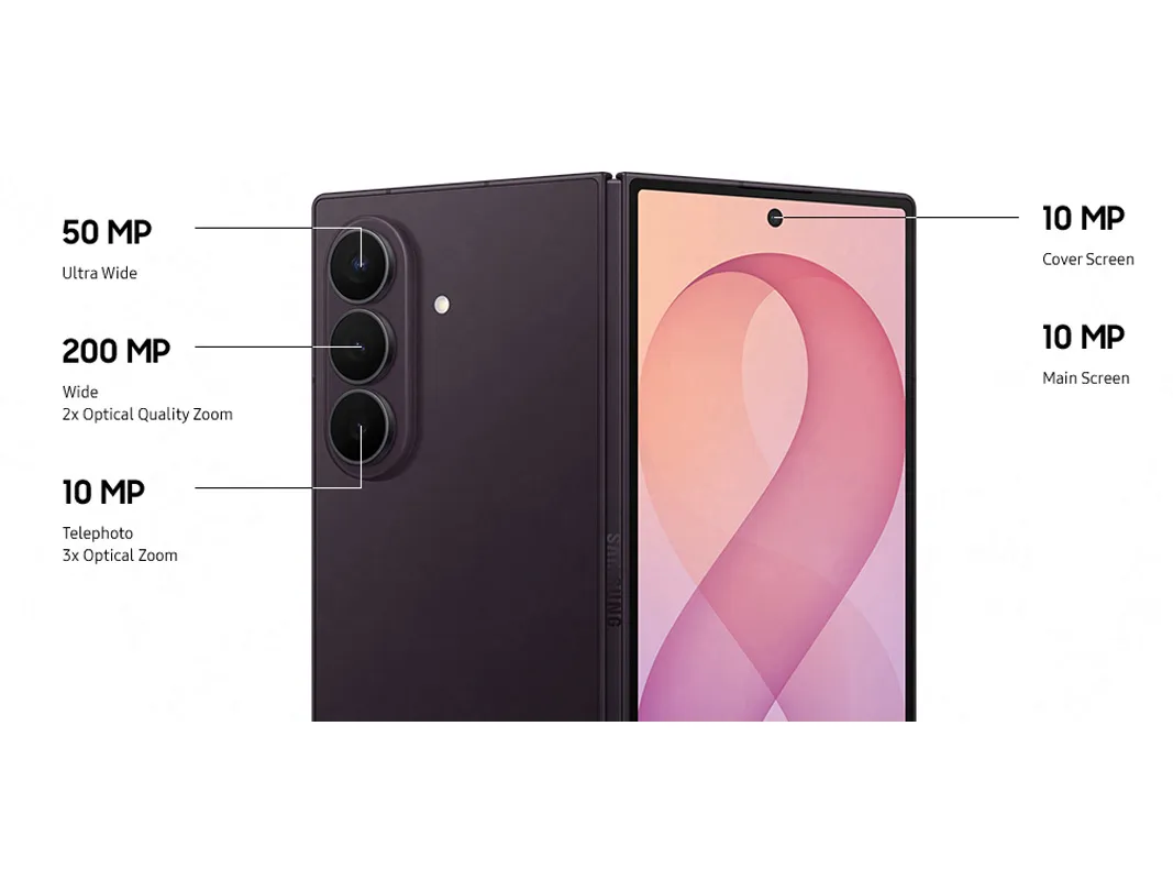 Samsung Galaxy Z Fold 8 Ultra Upgrade Guide