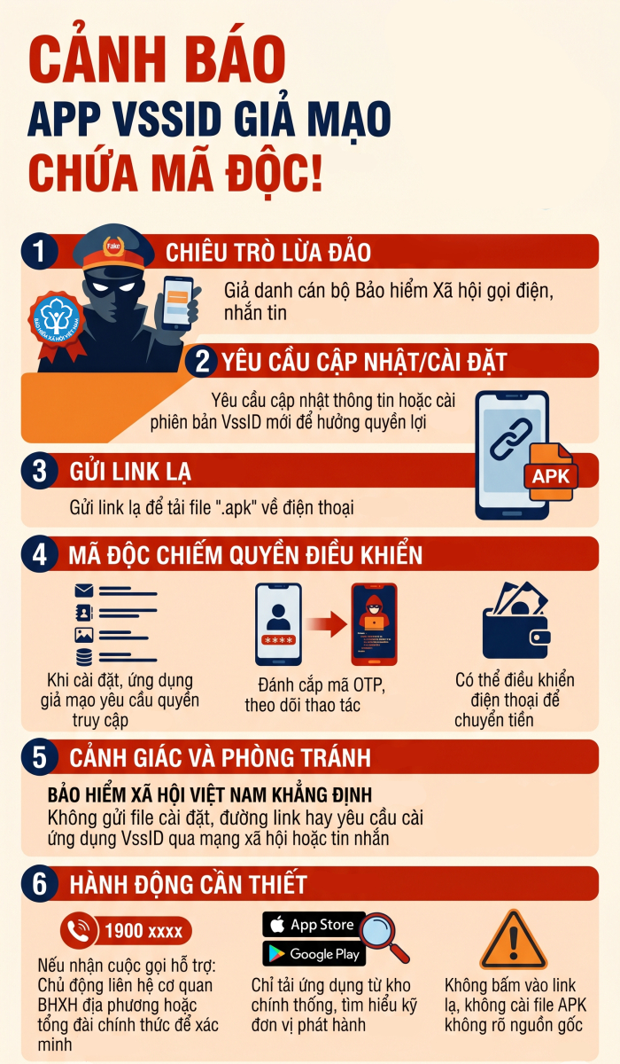 Những thủ đoạn lừa đảo mới trên Zalo và cách tự bảo vệ mình