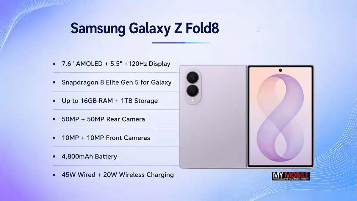 Galaxy Z Fold8 Passport Design Makes Foldables Feel Like Real Phones
