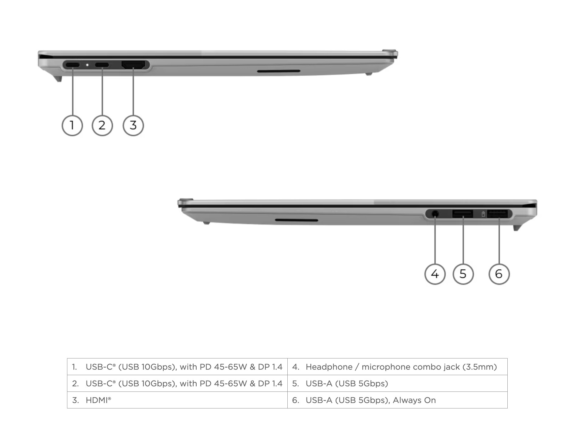 Acer Swift Go 14 OLED vs Lenovo ThinkBook 14x: chọn laptop siêu nhẹ nào?
