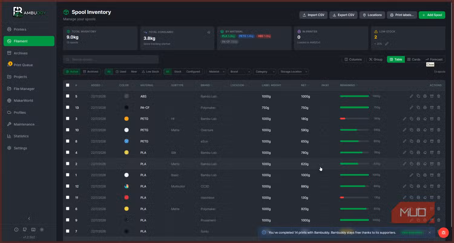 How Open-Source Tools Are Cracking Bambu Lab’s Walled Garden