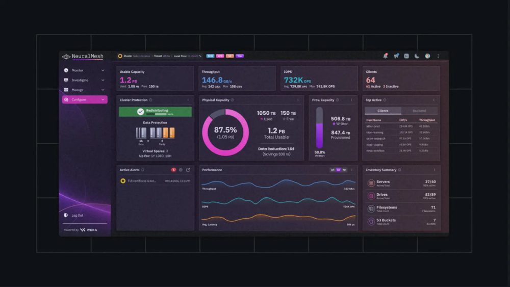How GPU Virtualization Is Reshaping Enterprise AI Inference at Scale