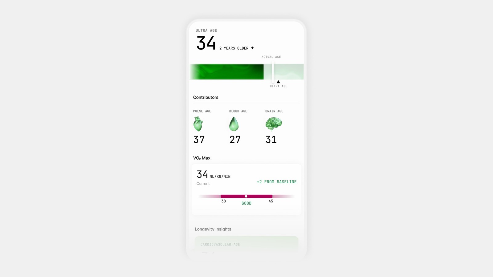 Ultrahuman’s Emerald Update Makes Wearables Work Offline