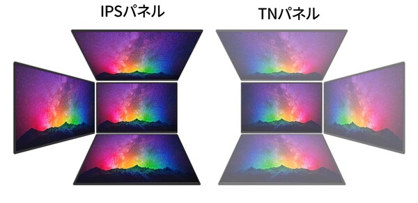 JAPANNEXT JN-IPS27G120U2: màn hình 4K 120Hz giá rẻ có đáng mua?