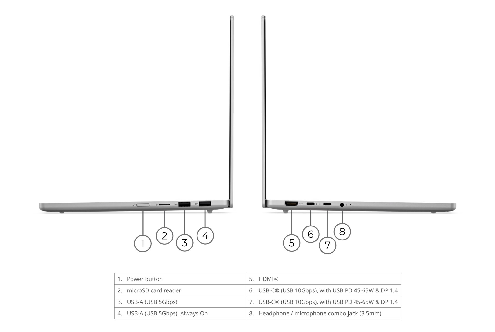 Lenovo IdeaPad Slim 5 và Slim 3: hai lựa chọn laptop siêu di động pin trên 20 giờ