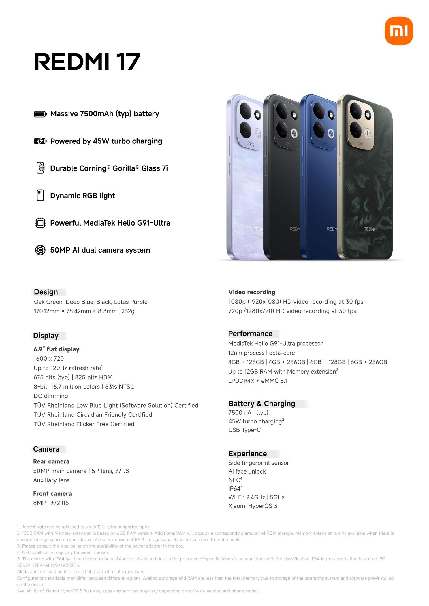 Redmi 17 4G Leaks: Big Battery, 120Hz Screen and the Trade‑Offs