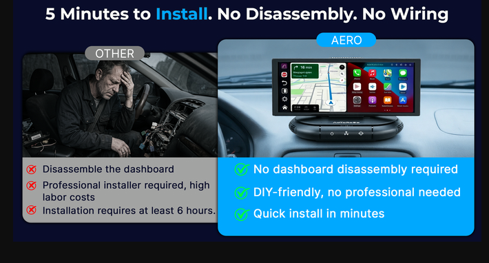 Best Car Tech Deals This Week: Portable CarPlay Screen and Fast Chargers Under $20