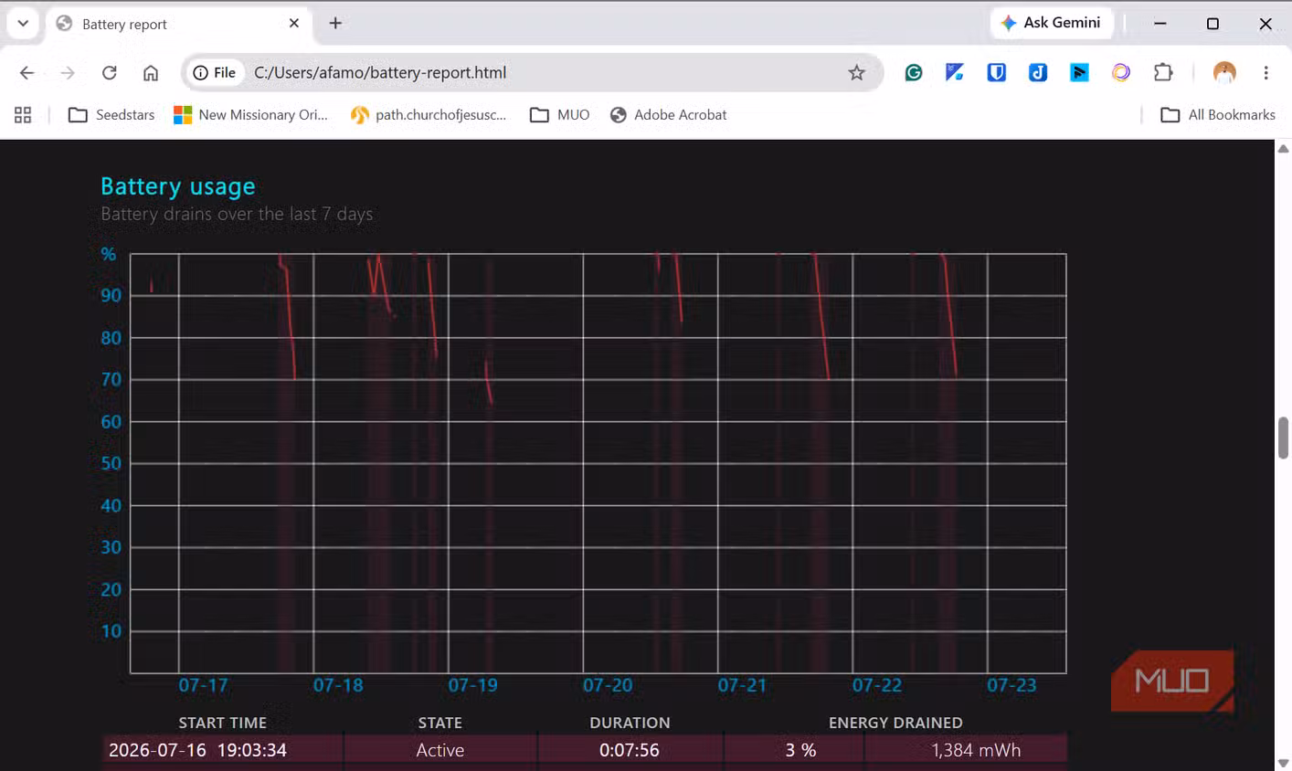 Performance Fixes Hiding in Plain Sight on Windows 11