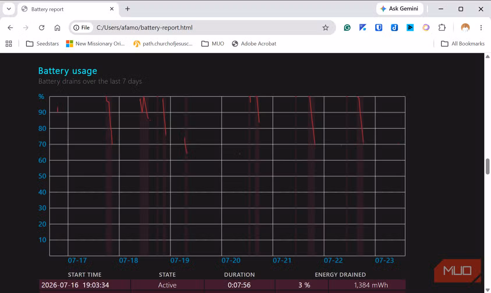Performance Fixes Hiding in Plain Sight on Windows 11