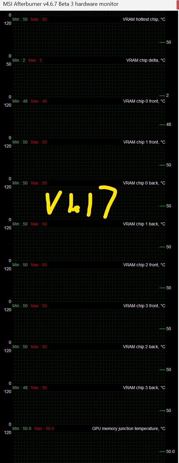 RTX 50 Series Hidden Temperature Sensors Explained