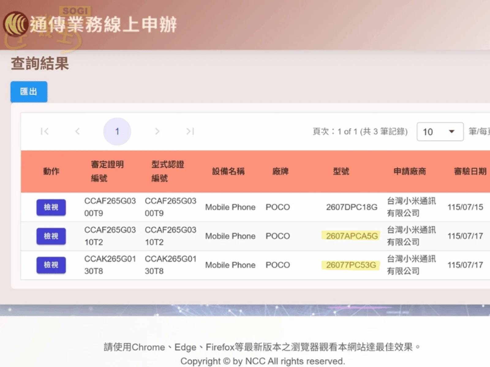 Poco F9 Pro and F9 Ultra: Leaked Certifications Hint at Flagship Killers