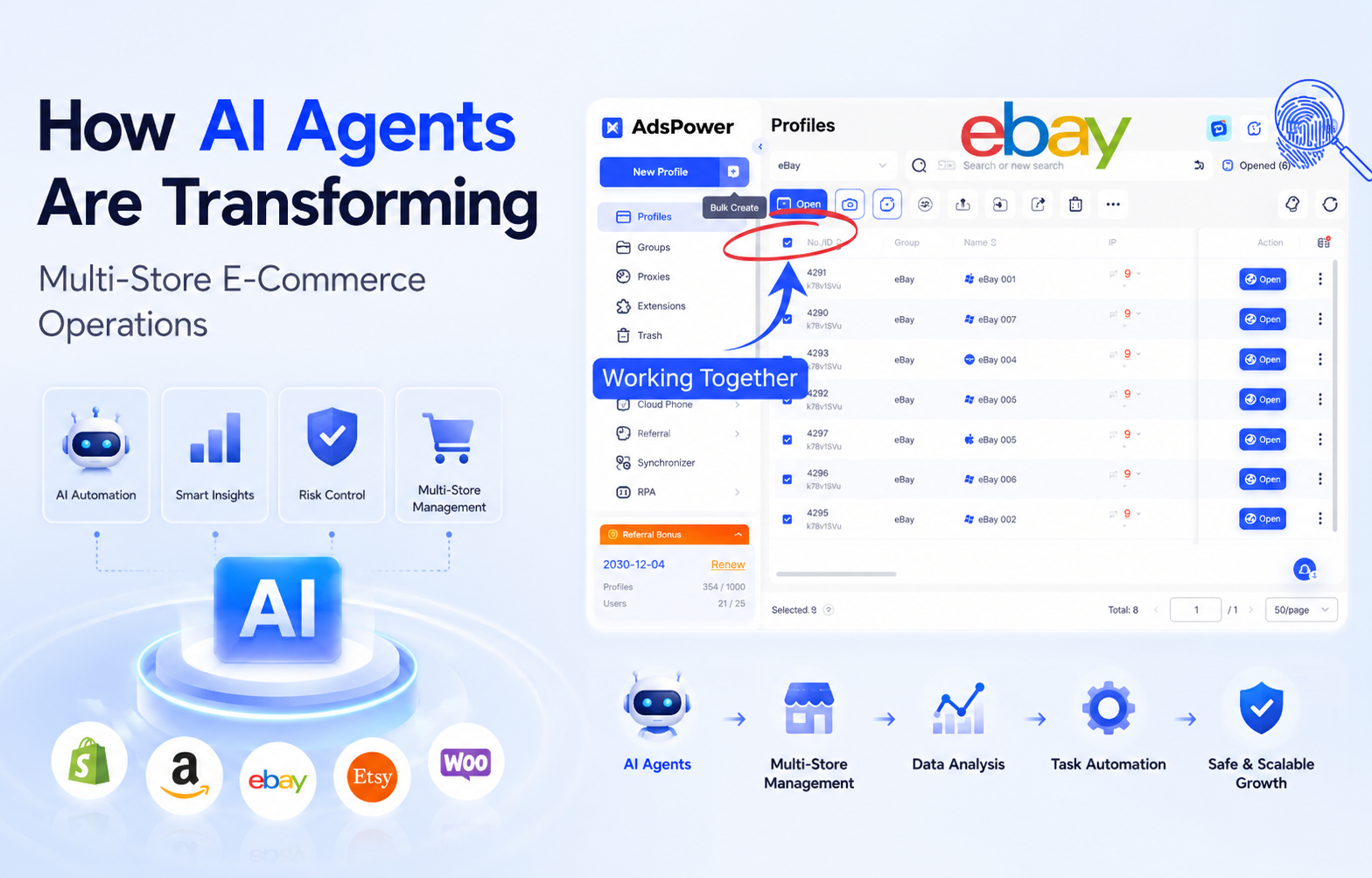 AI Agents Are Quietly Running Multi-Store E‑Commerce