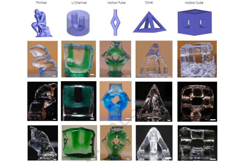 PLA nhiệt độ cao mới đang tháo gỡ nút thắt quá nhiệt trong in 3D