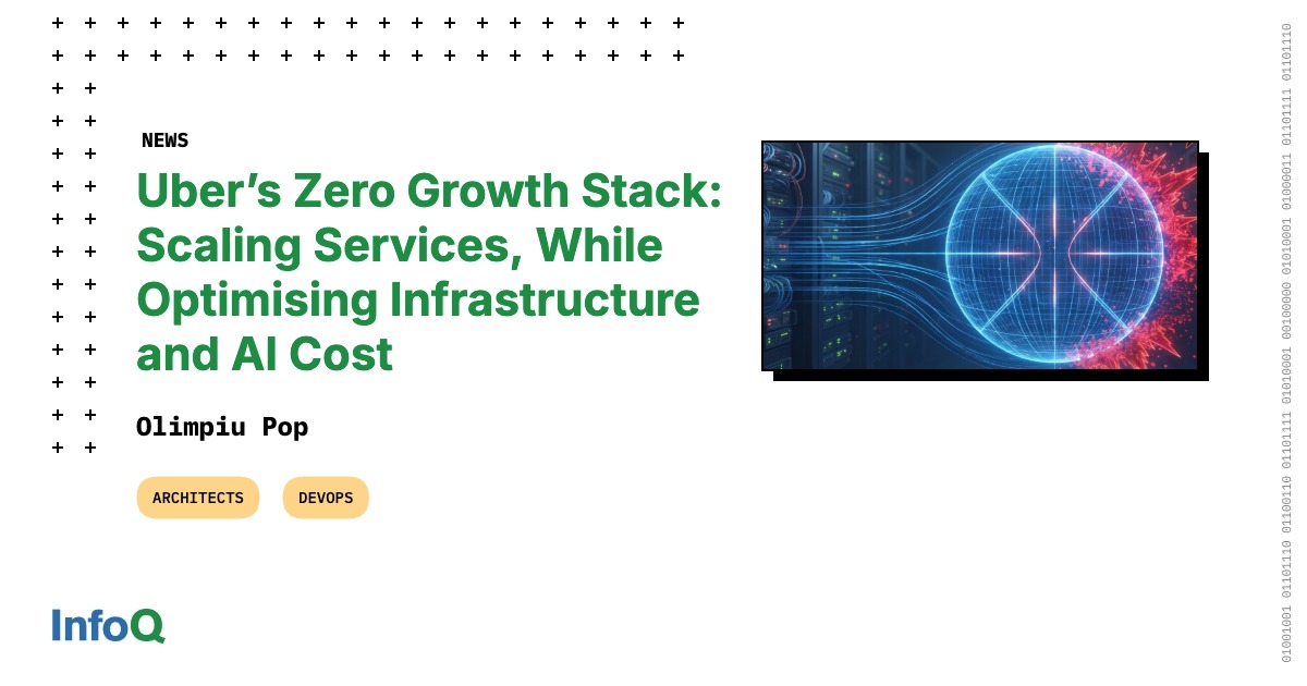 Infrastructure-First Scaling: Why Tech Survival Depends on Architecture and Talent