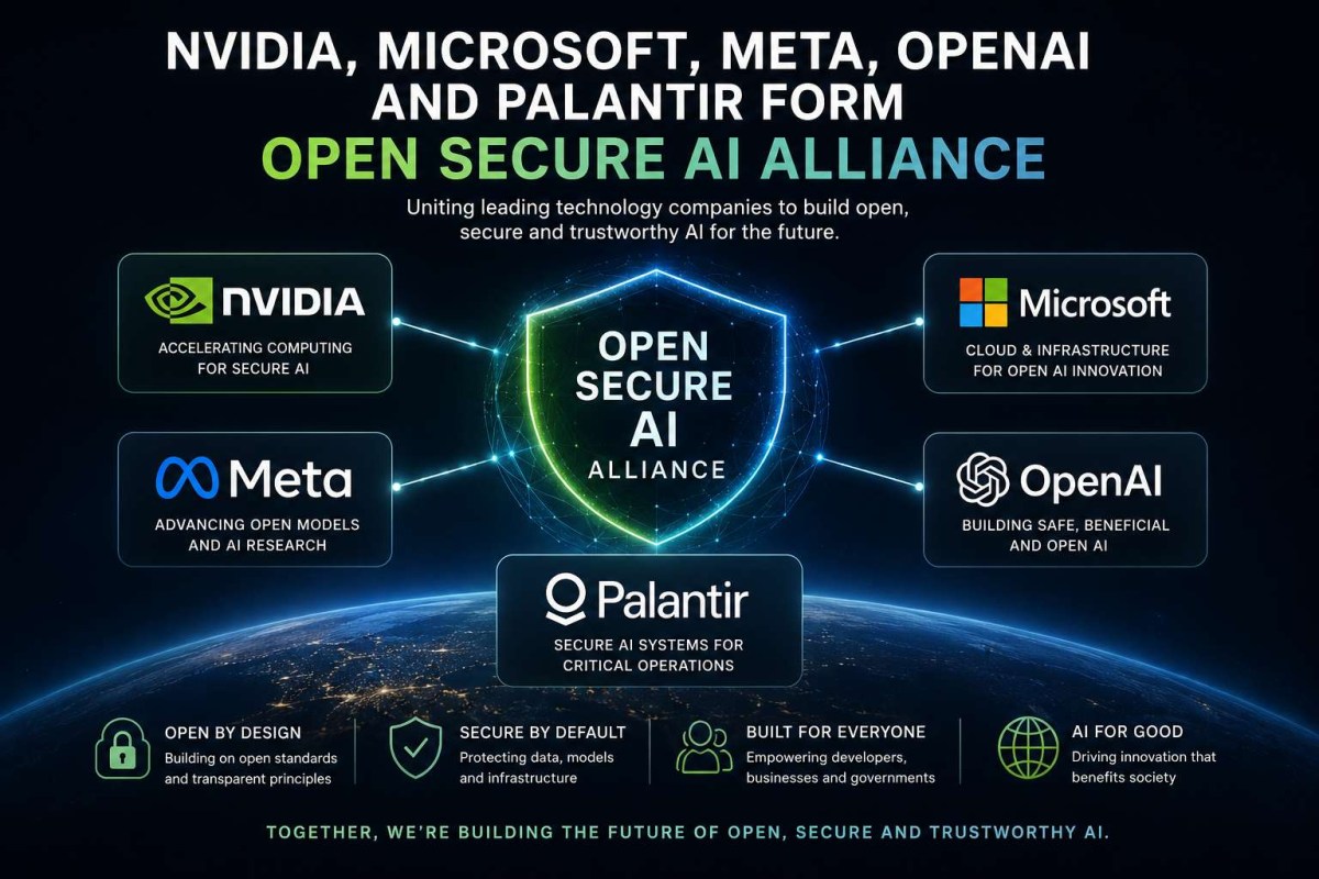 Major Tech Firms Rally to Secure Open-Weight AI After Breach