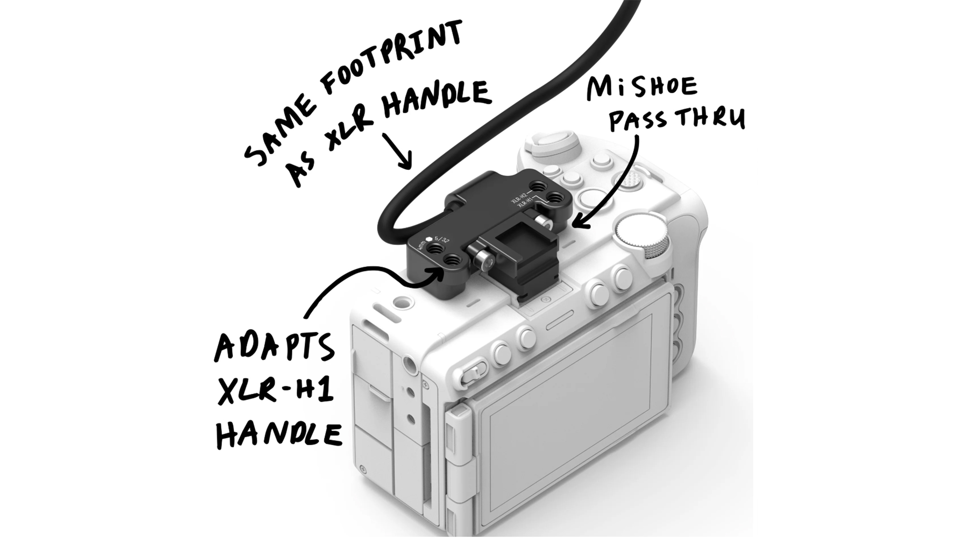 Three Cage Systems Rewire Sony FX5 Rigging for Cinema Workflows