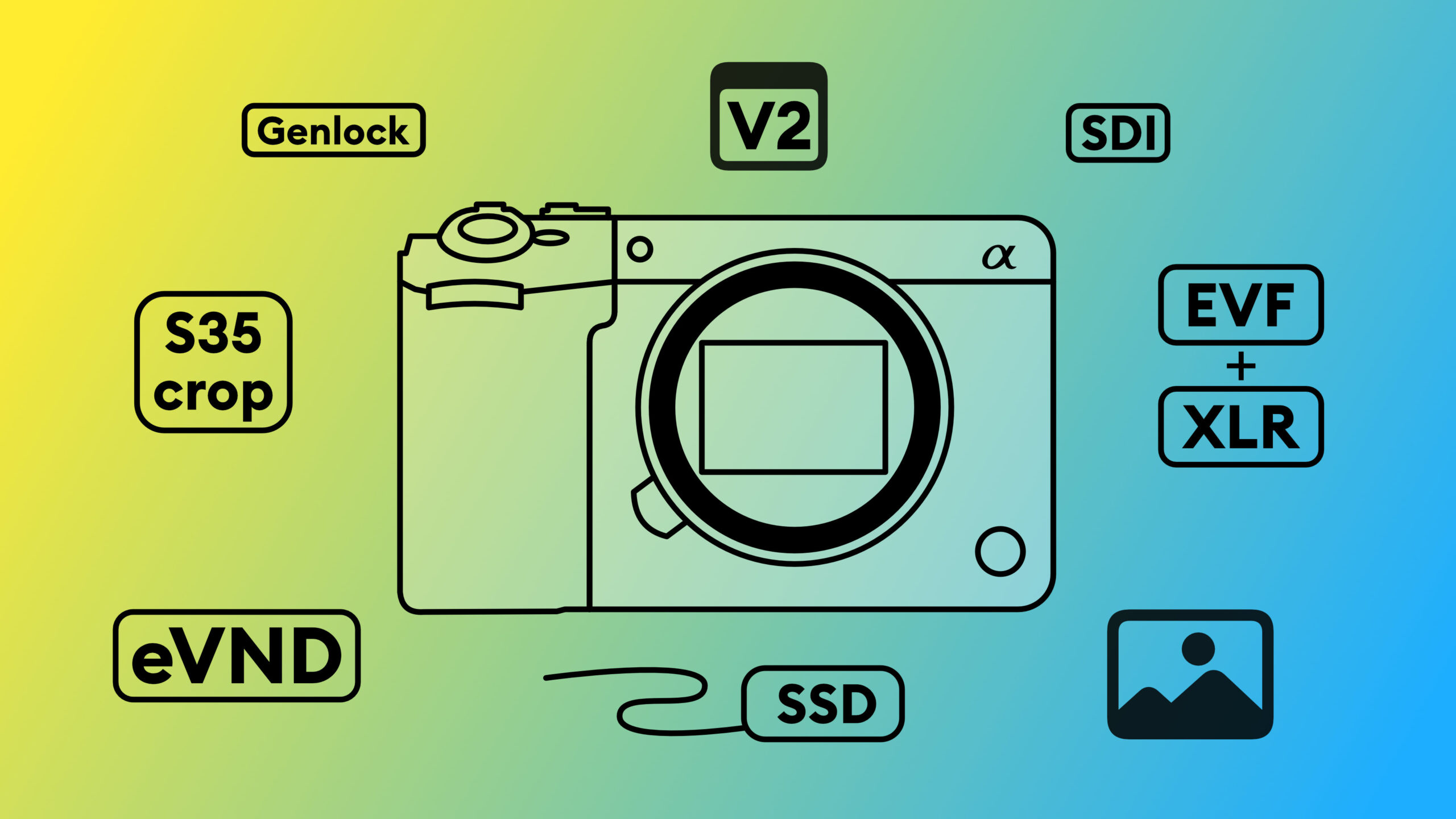 Sony FX5 Demand Crushes Supply: Why Filmmakers Are Waiting