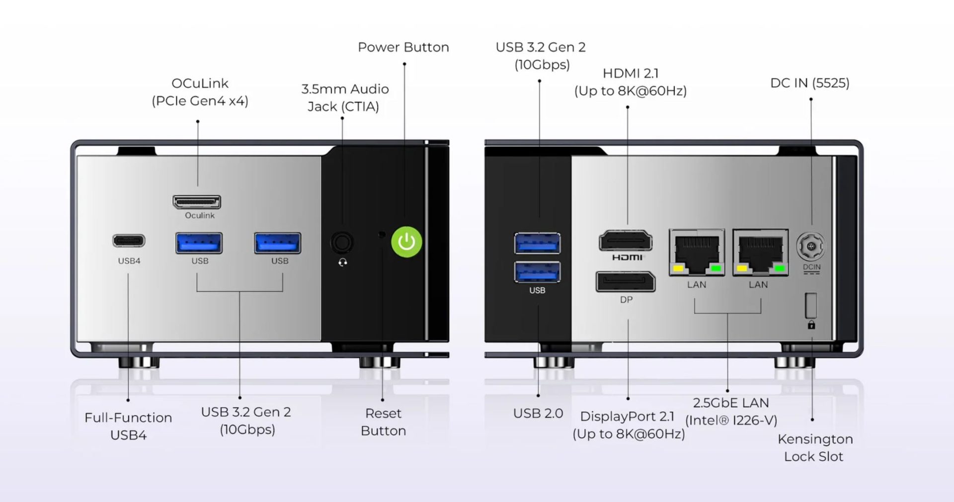RTX 5070 Gaming Mini PCs at $2,438: GMKtec NEO X1 Pro vs EVO-X1 Pro