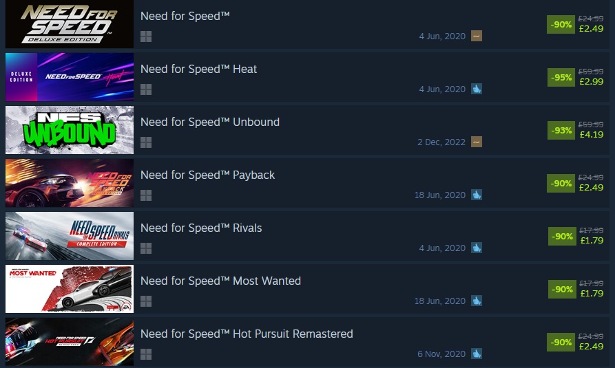 Steam’s Biggest Game Sales This Week: Racing and Rail Deals Up to 95% Off