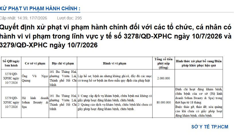 Những vi phạm quản lý tại cơ sở thẩm mỹ và bài học cảnh báo